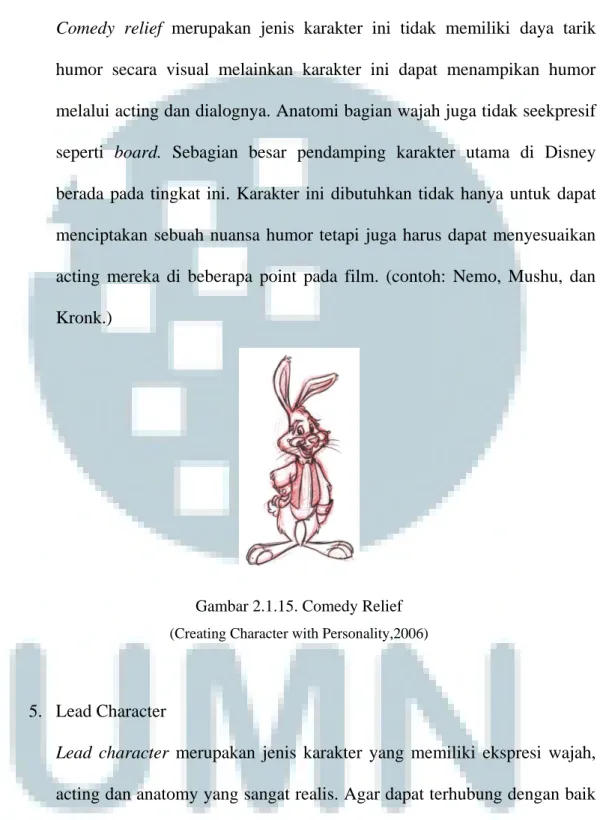 Gambar 2.1.15. Comedy Relief  (Creating Character with Personality,2006) 