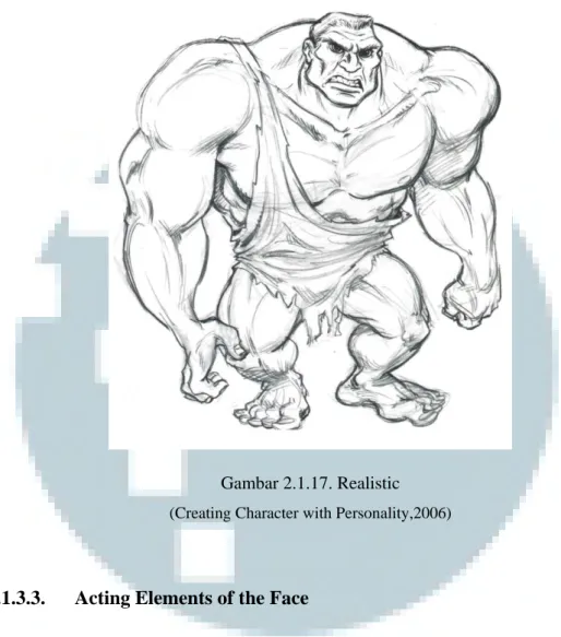 Gambar 2.1.17. Realistic  (Creating Character with Personality,2006)