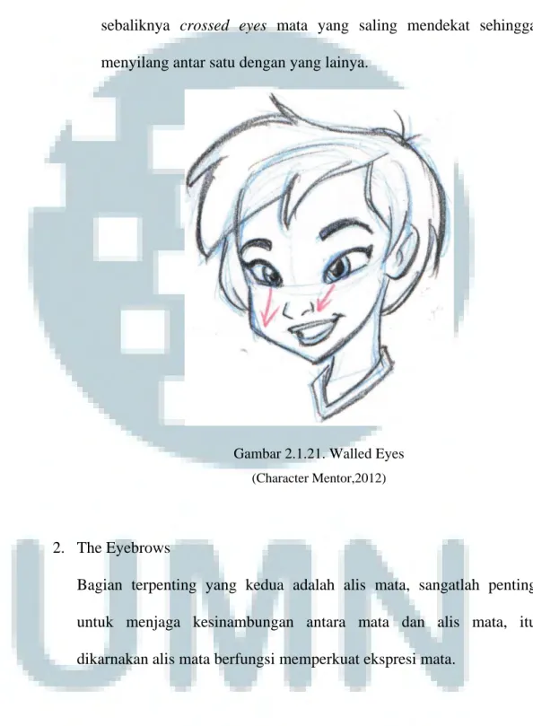 Gambar 2.1.21. Walled Eyes  (Character Mentor,2012) 