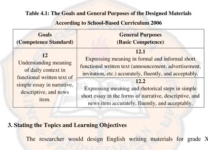 Table 4.1: The Goals and General Purposes of the Designed Materials  