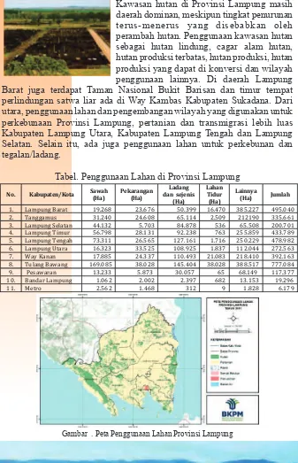 Tabel. Penggunaan Lahan di Provinsi Lampung