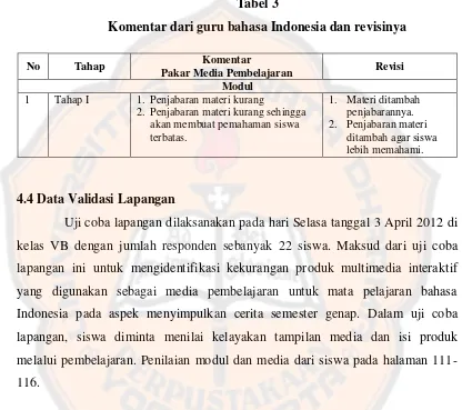 Tabel 3 Komentar dari guru bahasa Indonesia dan revisinya 