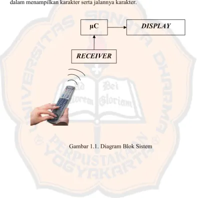 Gambar 1.1. Diagram Blok Sistem