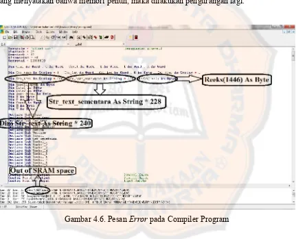 Gambar 4.6. Pesan Error pada Compiler Program