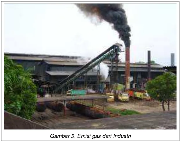 Gambar 5. Emisi gas dari Industri 