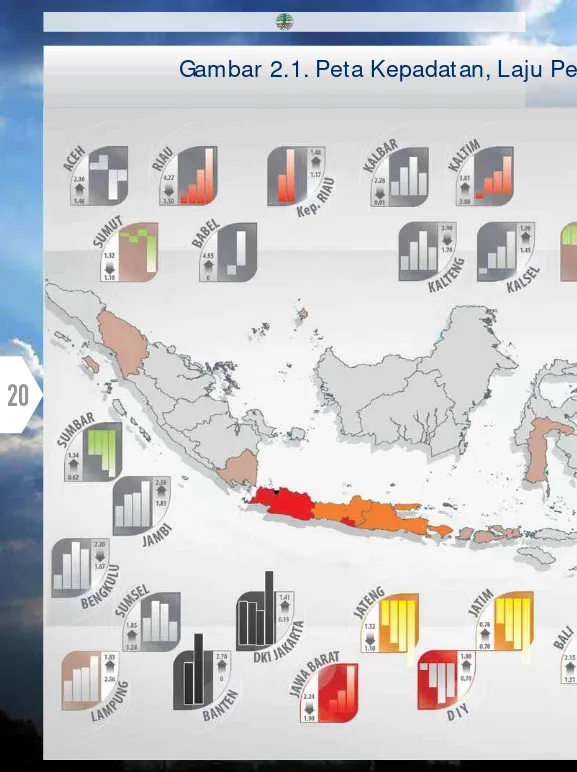 Gambar 2.1. Peta Kepadatan, Laju Per