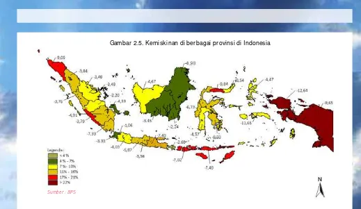 Gambar 2.5. Kemiskinan di berbagai provinsi di Indonesia