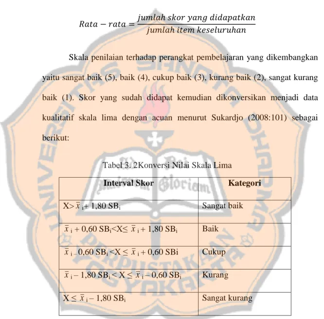 Tabel 3. 2Konversi Nilai Skala Lima 