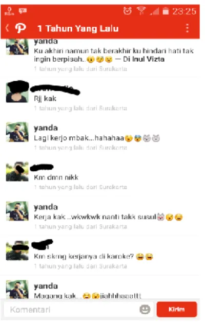 Gambar 2 Screencapture Akun Path Informan II 