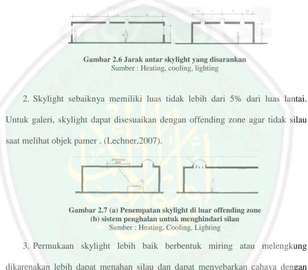 Gambar 2.6 Jarak antar skylight yang disarankan  Sumber : Heating, cooling, lighting 