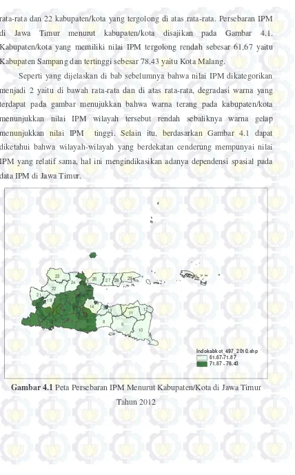 Gambar 4.1 Peta Persebaran IPM Menurut Kabupaten/Kota di Jawa Timur 