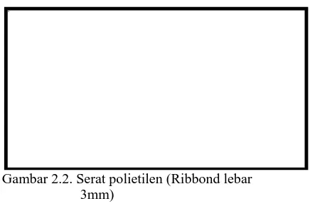 Gambar 2.2. Serat polietilen (Ribbond lebar                       3mm) 