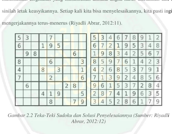 Gambar 2.2 Teka-Teki Sudoku dan Solusi Penyelesaiannya (Sumber: Riyadli  Abrar, 2012:12) 