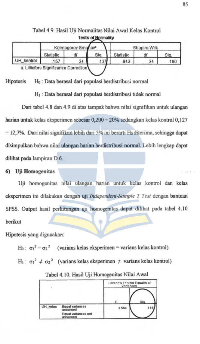 Tabel 4.9. Hasil Uji Normalitas Nilai Awai Kelas Kontrol 