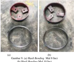 Gambar  10  dan  Gambar  11  adalah  grafik  perbandingan  dari  hasil  pengujian  mesin  bending  rotary baja beton dengan pekerjaan manual: 
