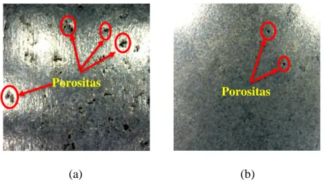 Gambar 3 Foto Makro Pengamatan Porositas (a) Metode Sand Casting,   (b) Metode Centrifugal Casting 