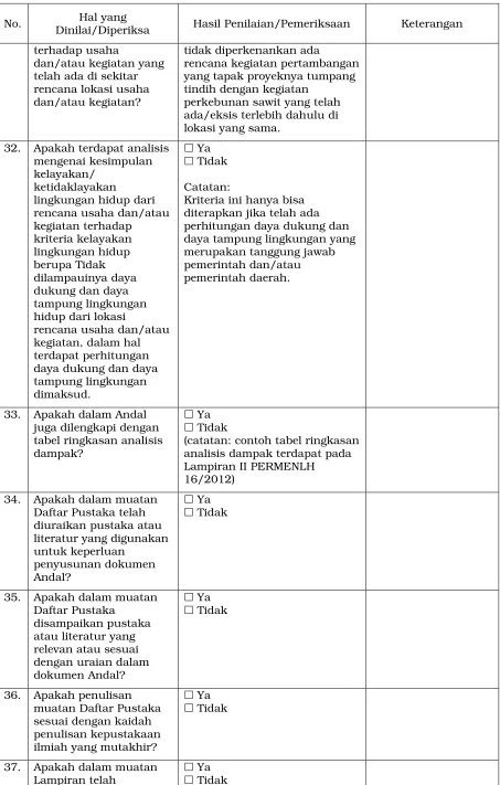 tabel ringkasan analisis 