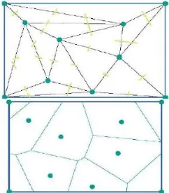 Gambar 2.2  Ilustrasi Thiessen Polygons 