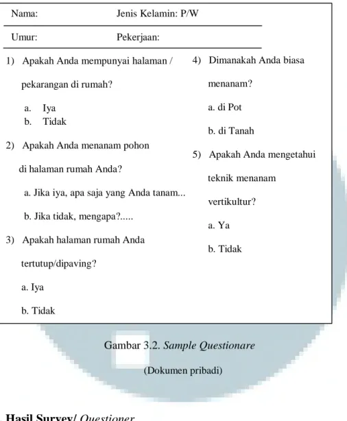 Gambar 3.2. Sample Questionare