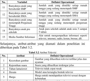 Tabel 3.1 Lanjutan 