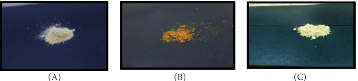 Grafik nilai a w   pada mikroenkapsulat pepton  ikan hasil tangkapan sampingan (HTS) busuk  dapat dilihat pada Gambar 3.