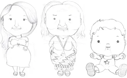 Gambar 1. Sketsa desain karakter Neng, Mamah, dan Dede 