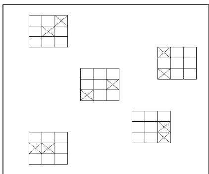 Gambar 2.1Gambar secara skema dari penarikan sampel (N=81, n=5, M=9dan m=2)