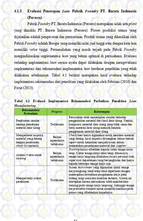 Tabel 4.1 Evaluasi Implementasi Rekomendasi Perbaikan Penelitian Lean 