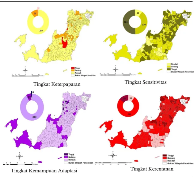 Gambar 1. Peta Sebaran Tingkat Keterpaparan, Tingkat Sensitivitas, Tingkat Kemampuan Adaptasi, dan Tingkat  Kerentanan di Kabupaten Pandeglang 