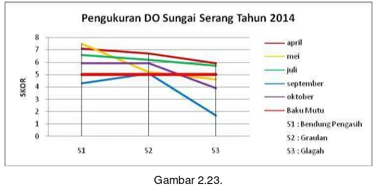 Gambar 2.23. 