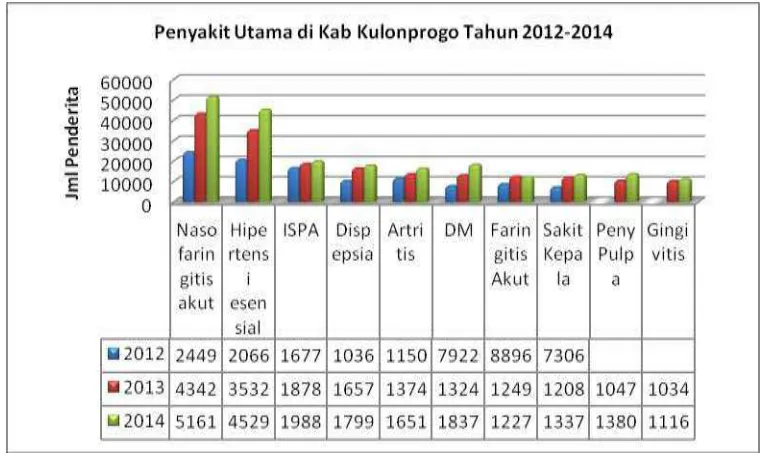 gambar berikut :  