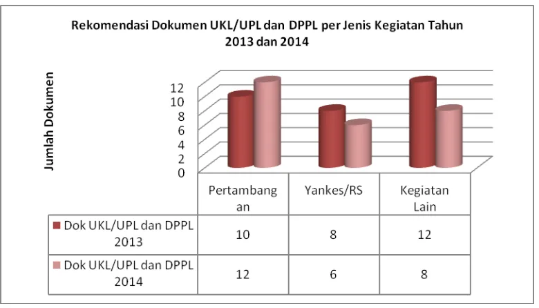 Gambar 4.2. 
