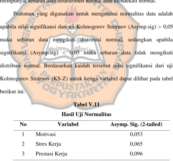 Uji Validitas Dan Reliabilitas Analisis Data Dan Pembahasan 1627