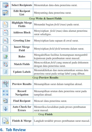 Gambar 2.8  