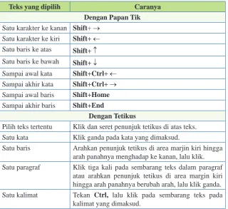Gambar 3.9  