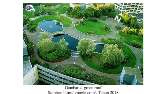 Gambar 4  green roof 