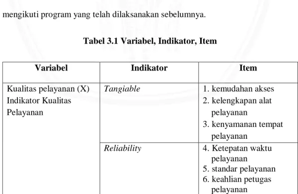 Tabel 3.1 Variabel, Indikator, Item 