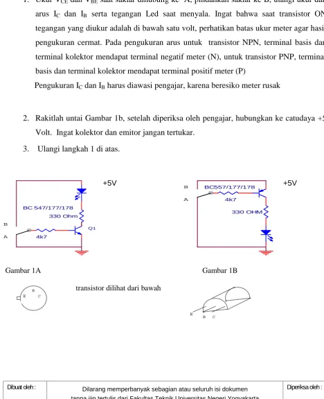 Gambar 1AGambar 1B