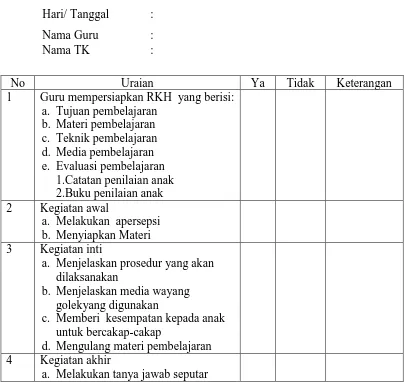 Tabel  3.5 