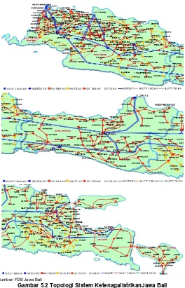 Gambar 5.2 Topologi Sistem KetenagalistrikanJawa Bali 