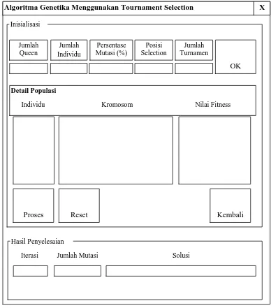 Gambar 3.5 Rancangan Form Proses 