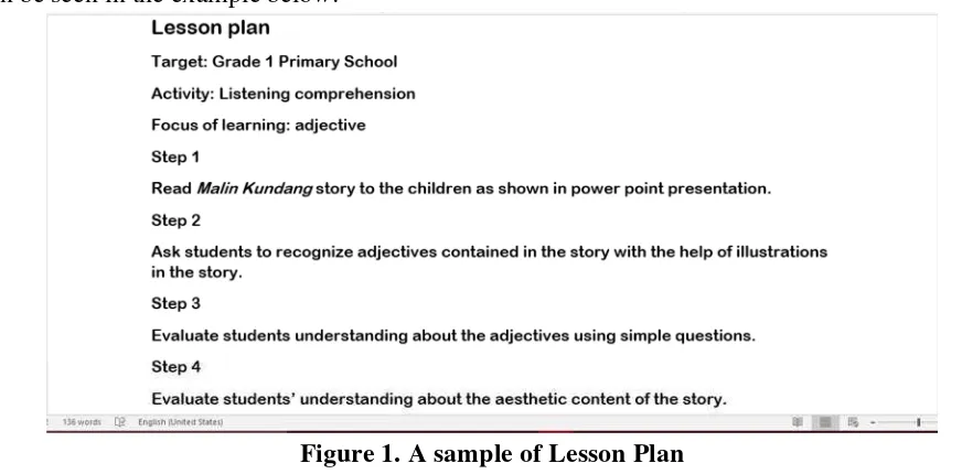 Figure 1. A sample of Lesson Plan 