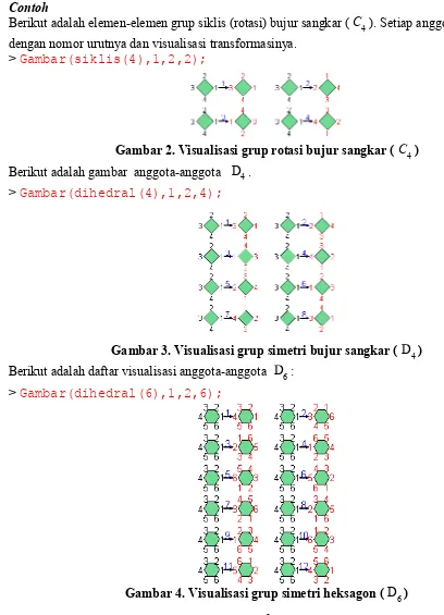 Gambar 2. Visualisasi grup rotasi bujur sangkar (  C4 ) 