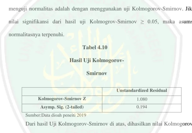 Tabel 4.10  Hasil Uji 