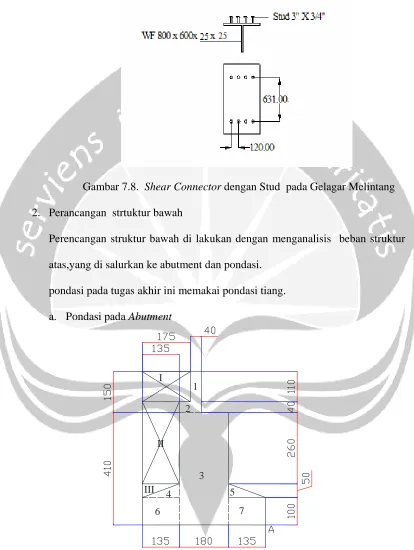 Gambar 7.8.  Shear Connector dengan Stud  pada Gelagar Melintang 