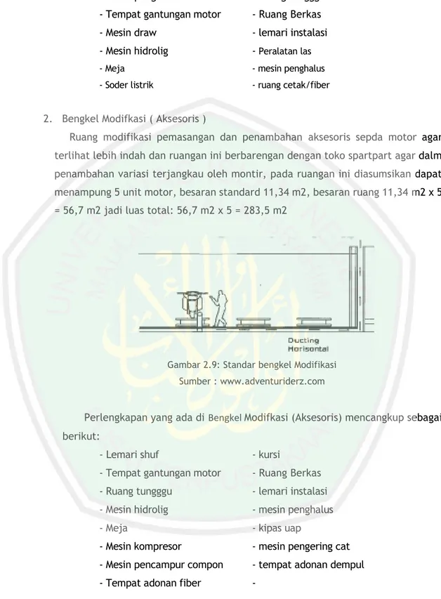 Gambar 2.9: Standar bengkel Modifikasi  Sumber : www.adventuriderz.com 