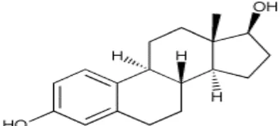 Gambar 5. Gugus kimiawi Estradiol (E2) 