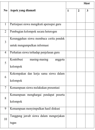 Tabel 4. Lembar observasi kegiatan siswa 
