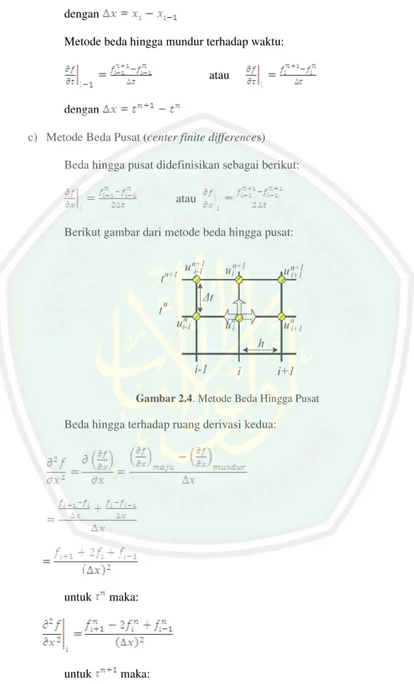 Gambar 2.4. Metode Beda Hingga Pusat  Beda hingga terhadap ruang derivasi kedua: 