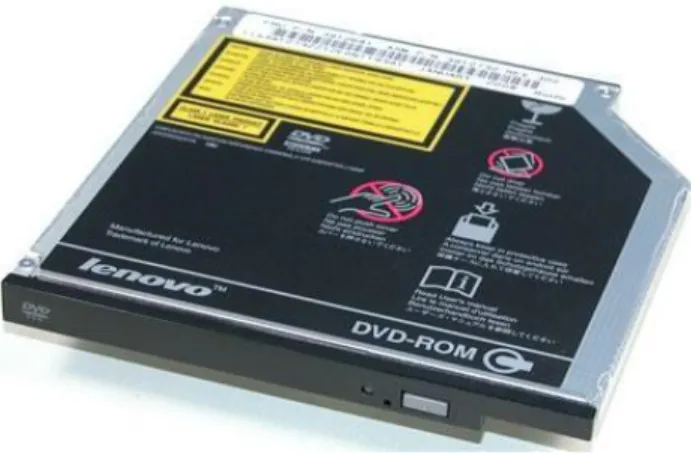 Gambar 4. DVD-ROM Drive Laptop. (http://www.txcesssurplus.com/) 